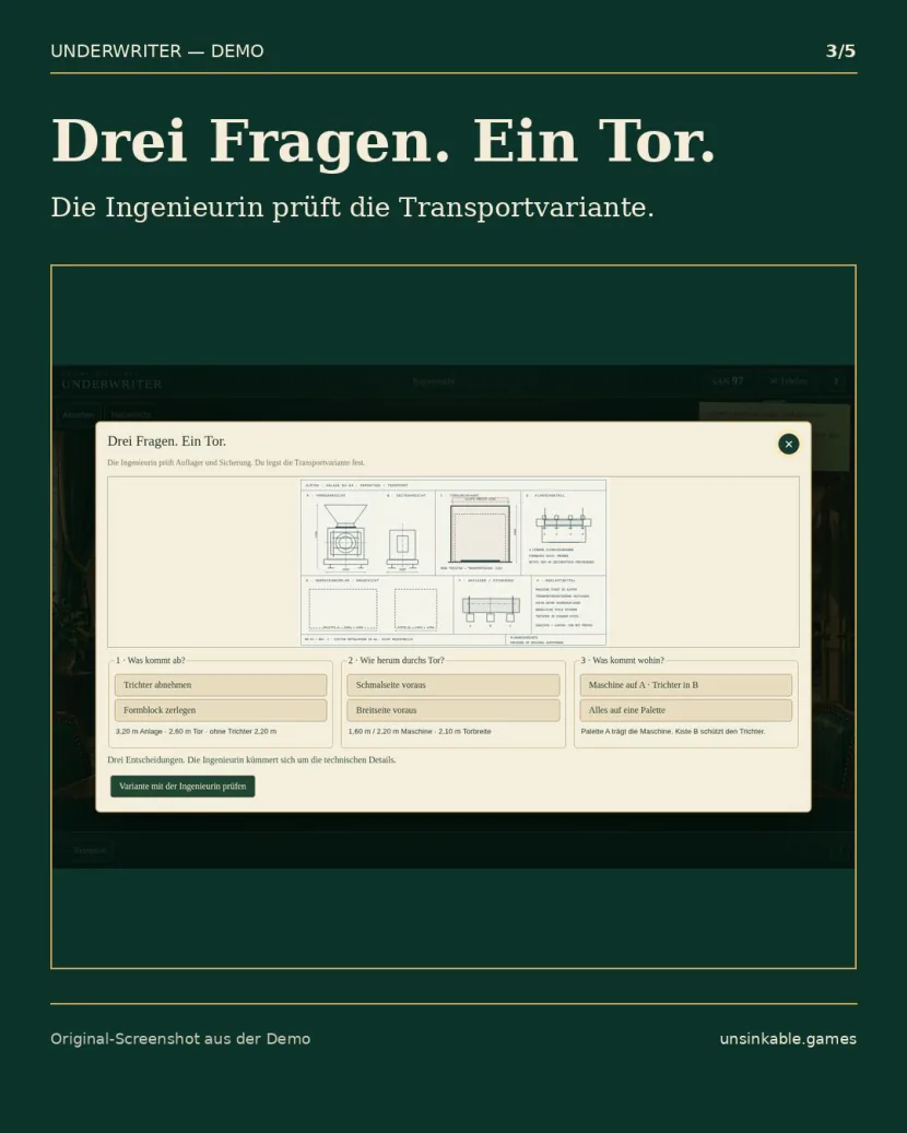 Historische Szene aus dem UNDERWRITER-Karussell: technische Prüfung einer Transportvariante.